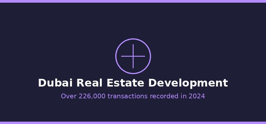 real estate survey company